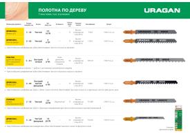 Полотна T101BR по дереву, фанере ламинату, обратн.рез,T-хв., шаг 2,5мм, 100/75мм, URAGAN, 159475-2.5