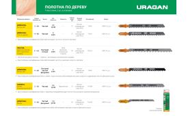 Полотна T101BR по дереву, фанере ламинату, обратн.рез,T-хв., шаг 2,5мм, 100/75мм, URAGAN, 159475-2.5