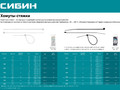 Кабельные стяжки белые ХС-Б, 4.8 x 400 мм, 100 шт,нейлоновые, СИБИН 3786-48-400